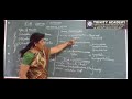 10th Zoology Chapter 15 Nervous System