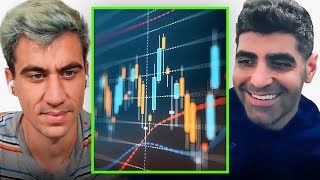 Andrew Aziz's Advice For New Traders