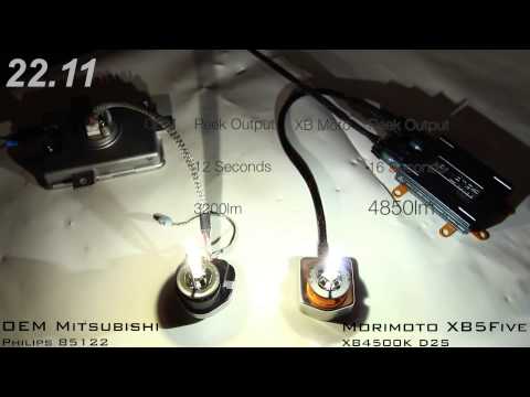 HID Ballast Face Off: OEM Mitsubishi vs Morimoto XB 5Five