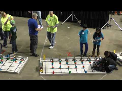 U.S. Open Q323 2014P 224X - Vex IQ Ringmaster