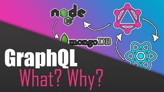 #1 מהו GraphQL? | בנה אפליקציה שלמה עם GraphQL, Node.js, MongoDB ו-React.js