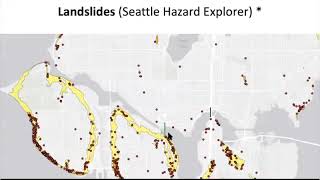 Disaster Prep - Class #5