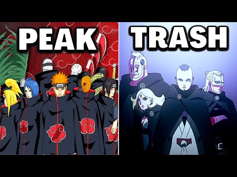 Why The "New Akatsuki" Is Absolute Garbage