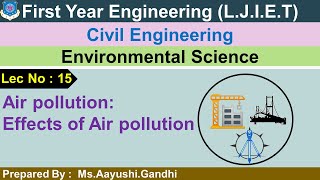 Lec-15_Air pollution:Effects of Air pollution| Environmental Science | First Year Engineering