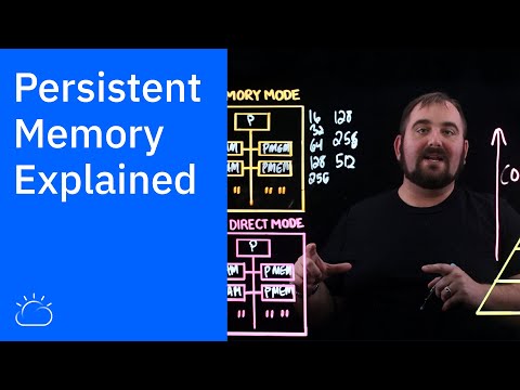 Persistent Memory Explained