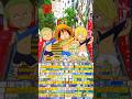 Luffy Zoro Sanji Dancing Together Anime Subscribe Support