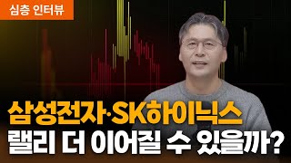 "출하량은 주는데 매출은 폭발?" 반도체 '착시' 주의보…사이클의 진짜 모습은? | 인더스트리 이주완 애널?