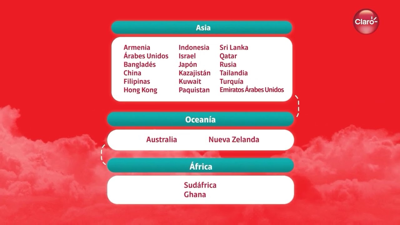 Claro RD - Más de 80 destinos incluidos con tu Roaming de Claro, sin complicaciones 🚀
