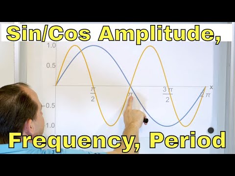 Sine & Cosine - Amplitude, Frequency & Period - [2-21-9]