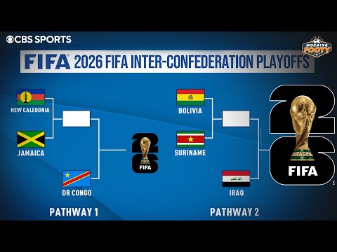 WM 2026: Vorschau auf den Spielplan der Interkontinentalen Playoffs | Reaktionen auf die Auslosun...