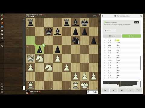 La mia scalata oltre i 2000 chess.com, 86 partita