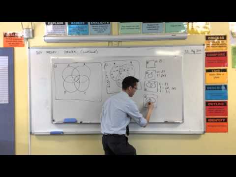 The Problem with 4 Sets (and 2 ways to solve it)