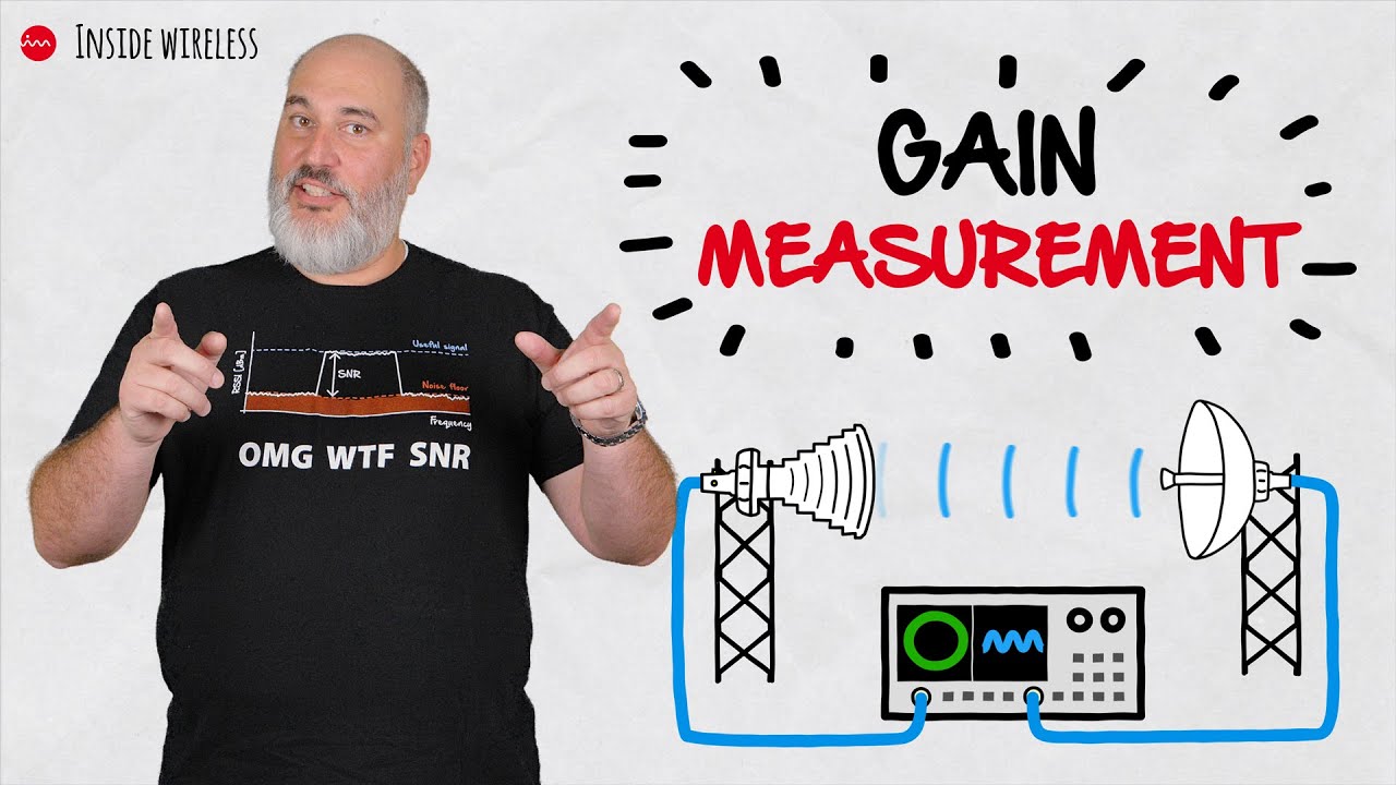 Inside Wireless: Gain Measurement