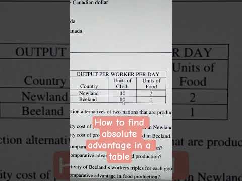 Vídeo: Tabela ENCOGE: valores, regras e perguntas frequentes