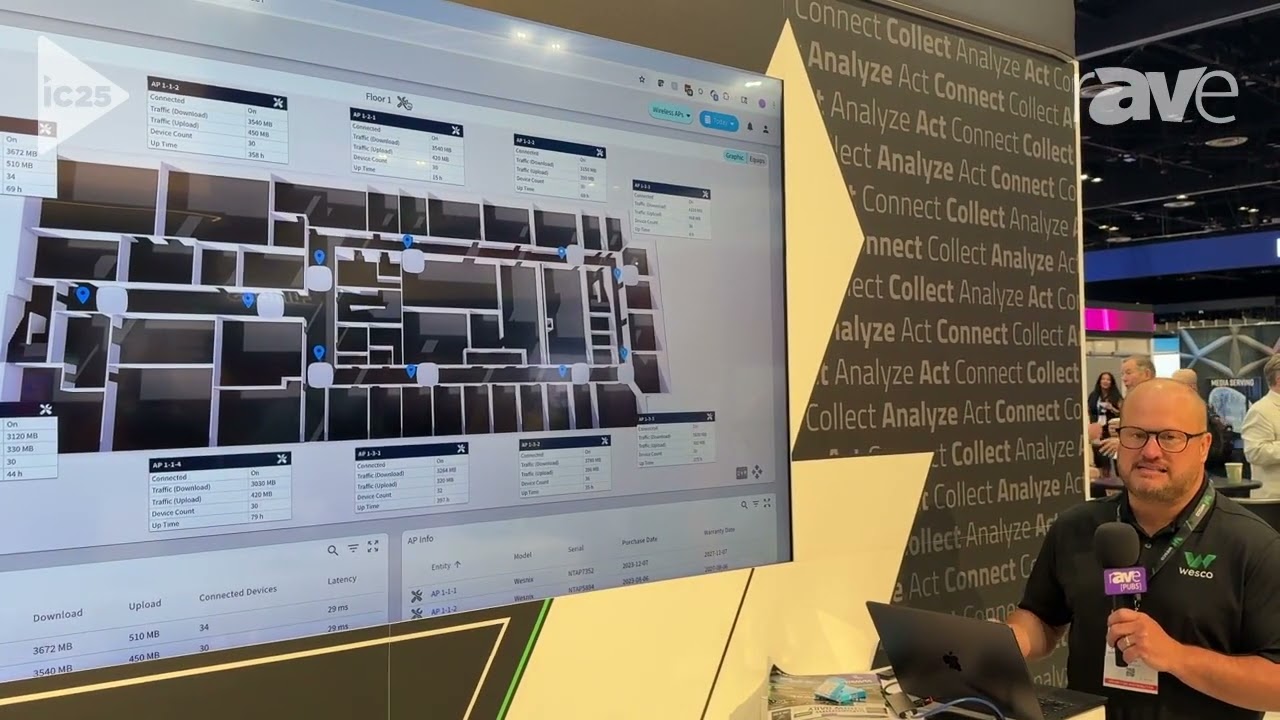 InfoComm 2025: Wesco Anixter Features EntroCIM Facility Technology Platform