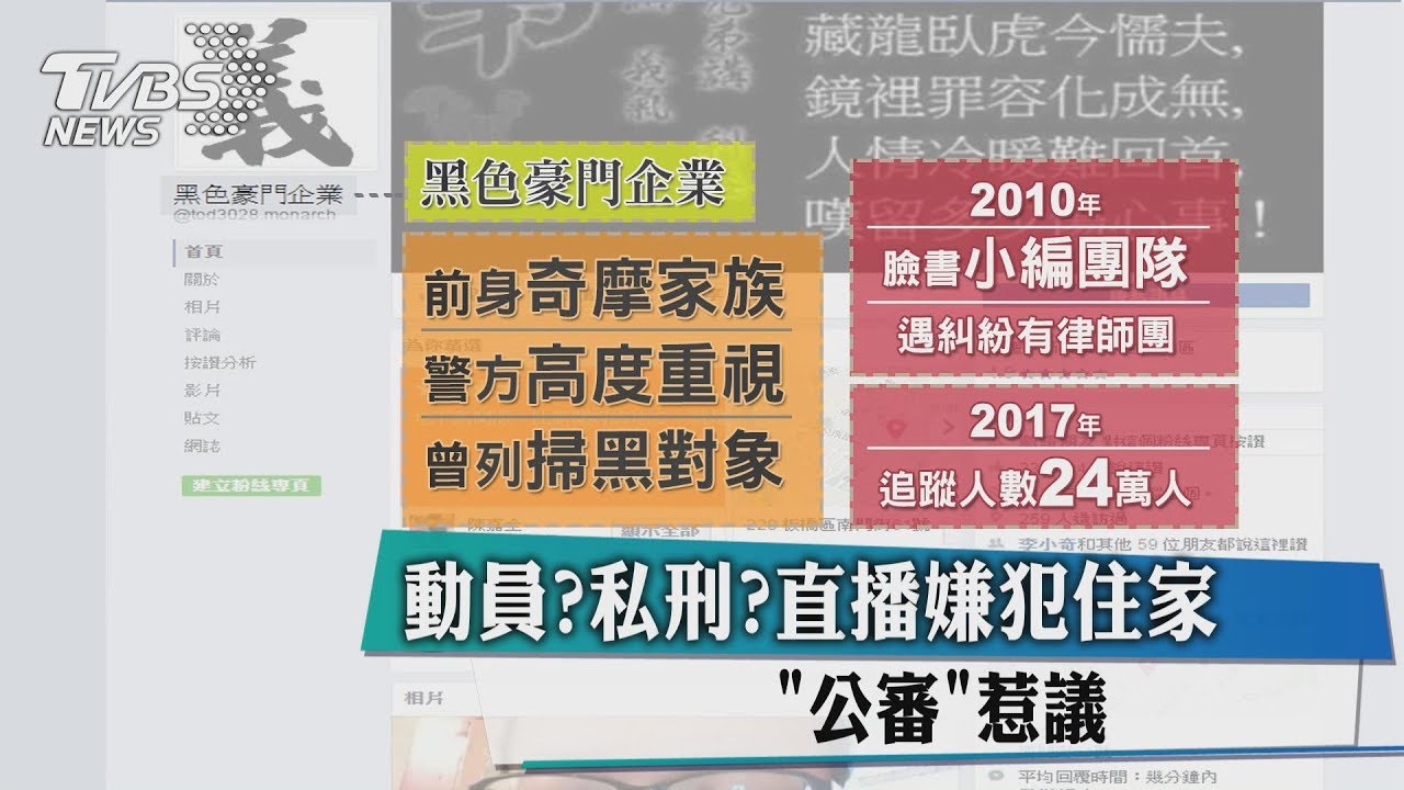 動員?私刑?直播嫌犯住家 「公審」惹議