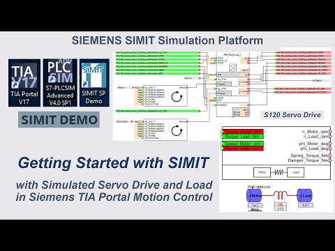 SS01. Primeiros passos com a plataforma de simulação SIMIT Siemens com controle de movimento Servo Drive (PT)