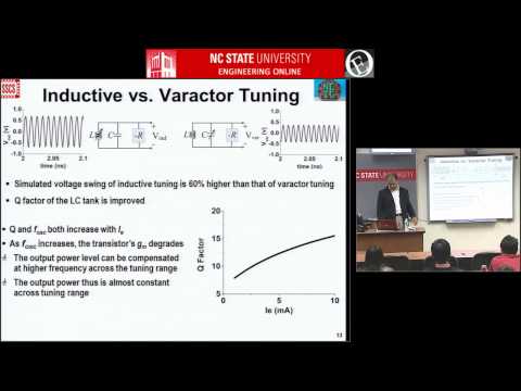 ECE 804 - Dr Payam Heydari - Wave Frequency Generation and Synthesis in Silicon