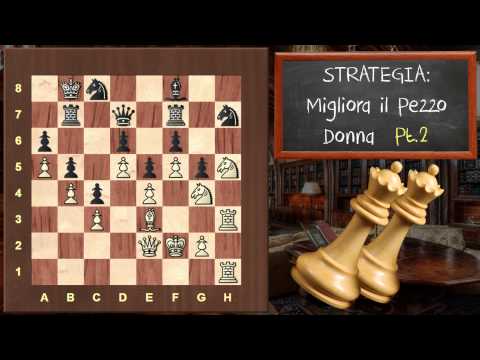 Chess Strategy - 19 Improve the Piece - Queen Pt.2