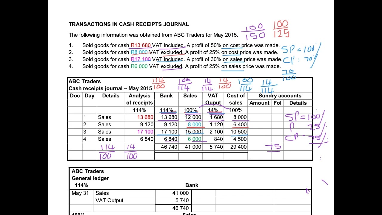 4. Calculation of VAT in the cash receipts journal