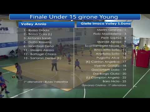 Finale Under 15 Young Femminile Nazionale