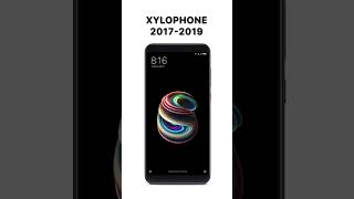 Download lagu Xiaomi Notification Evolution#xiaomi #notification #evolution mp3