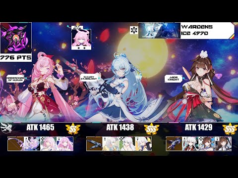 HI3rd ► Nirvana 497D  - Wardens (ICE) 776 Pts : HoH (SS0) | SSt (SSS) | JK (SSS) | 2* ELF Elysia