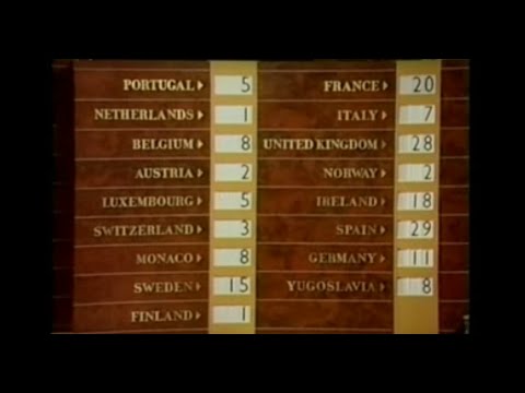 Eurovision 1968 - My Top 17