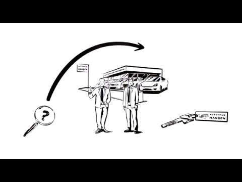 YouTube preview