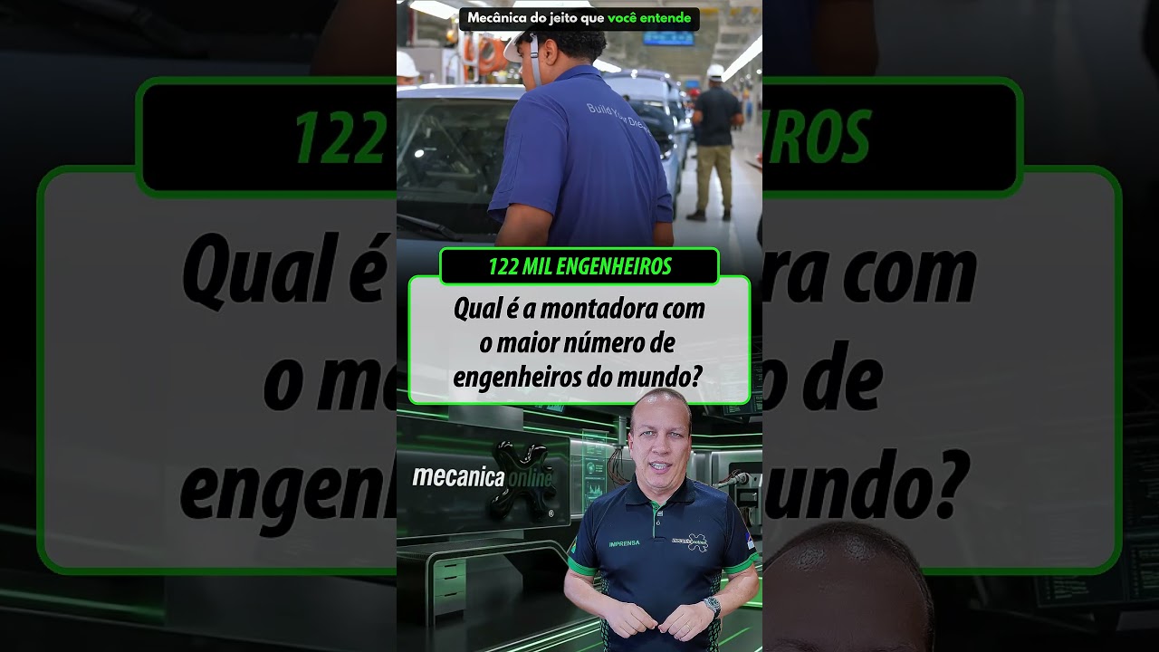 Qual é a montadora com o maior número de engenheiros no mundo?