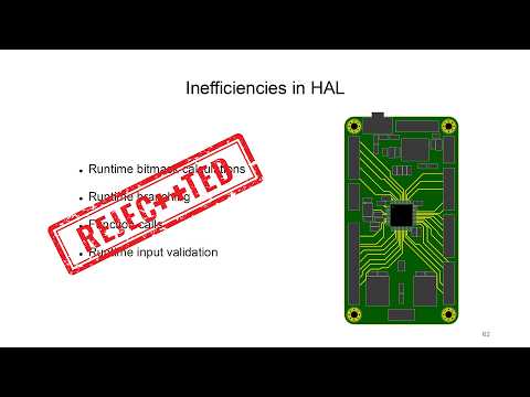 Cost of C++ Abstractions in C++ Embedded Systems - Marcell Juhasz - CppCon 2024