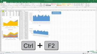 How to Display a Print Preview using Keyboard Shortcuts in Excel