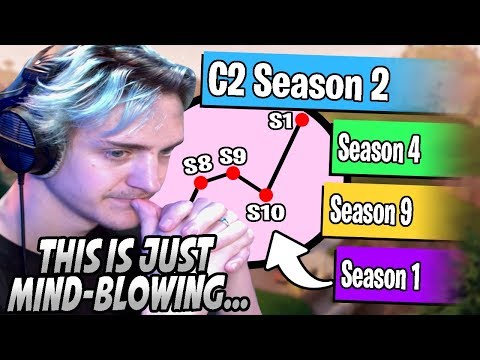 Ninja goes off on ‘boring’ Fortnite Chapter 2: ready for a new Season