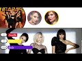 Sugababes Crash N Burn Sweet 7 Album Distribution Part 9