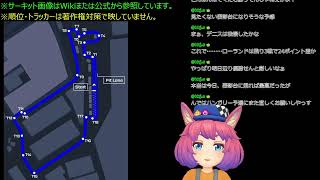 【Fomula-E】2025-2026 Rd.14 東京ePrix 決勝 実況【同時視聴】