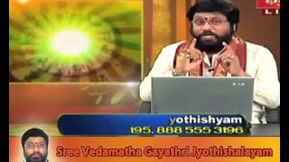 Problems in Marriage Life