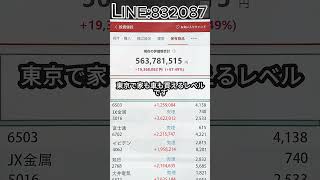 #日本株#株式投資#投資初心者#資産運用#日本市場#株の勉強#株式入門#投資生活