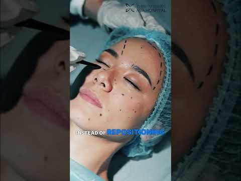 Logo of Achieving a Natural SMAS Facelift in Bangkok, Thailand: Avoiding the Pulled Apearence