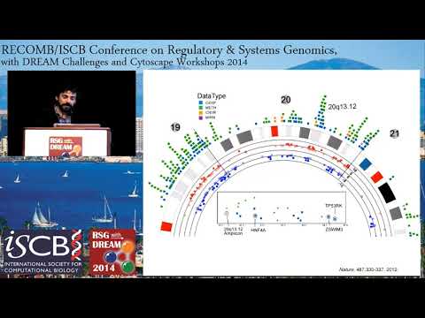 Systems Biology Keynote:  Integrative Analysis of Data from... - Ilya Shmulevich - RECOMB/RSG 2014