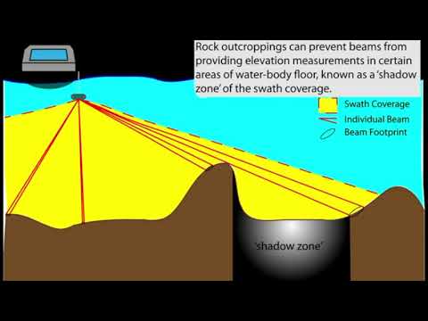 Interview with former U.S. Navy Sonar Technician