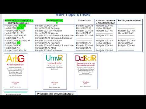 IM RBH Tipps &Tricks