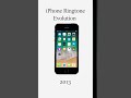 IPhone Ringtone Evolution