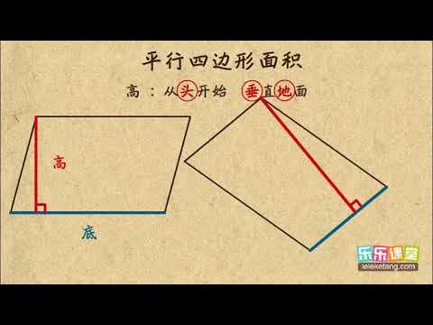 平衡四邊形