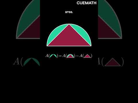 A math puzzle with an elegant visual solution