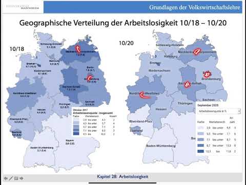 Arbeitslosigkeit: Definition, Verteilung und Dynamik