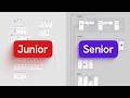 Making Developer S Live S Easier As A UX Designer Designtutorial Uiux Productdesign