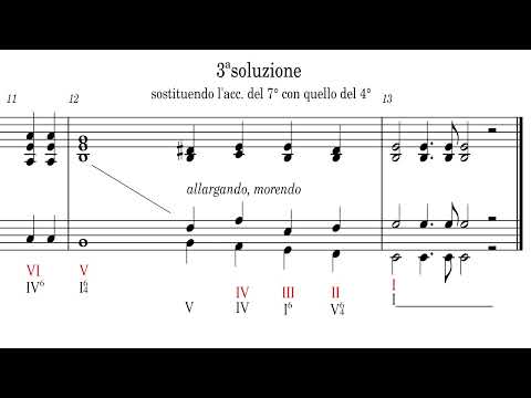 Acazdemicus _ Lezione Armonia n. 94 _ Armonizzazione Basso Funebre pt. 3