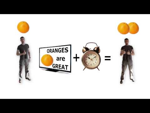 image-What does the cultivation theory say?