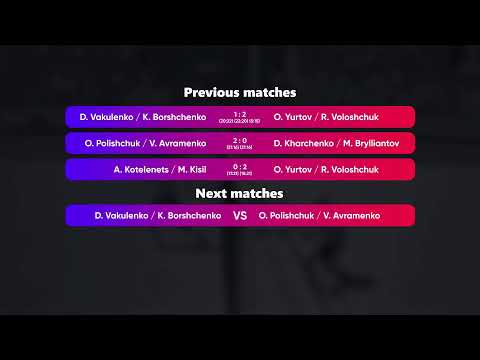 04:35 A. Kotelenets / M. Kisil - O. Yurtov / R. Voloshchuk 17.03.2023 | Winners Beach Volleyball