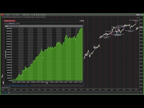 Forex trading pro system überprüfung bitcoin kaufen höhle der löwen